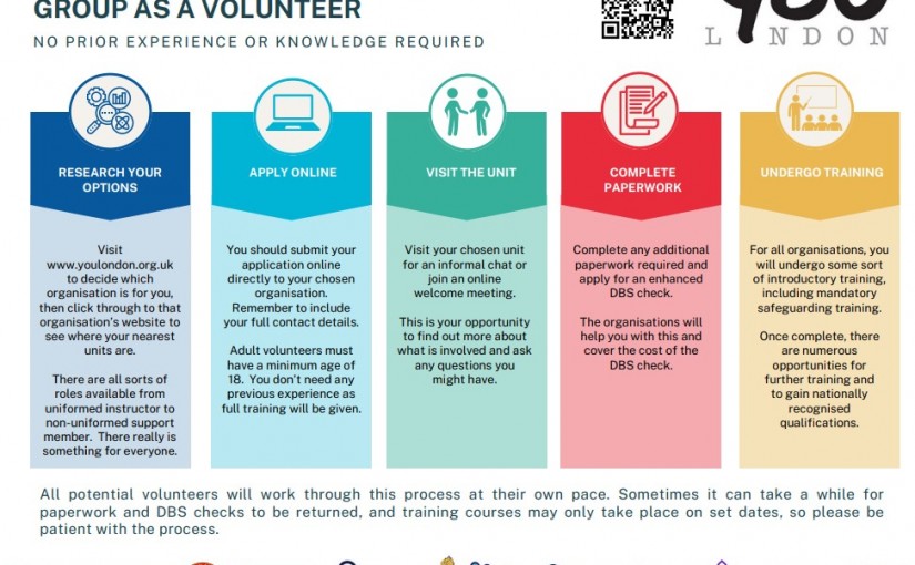 How to Volunteer